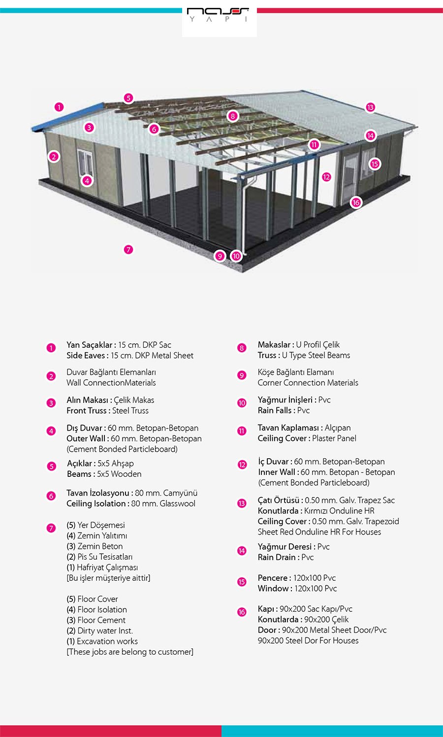 prefabrik-yapi-sema prefabrik-yapi-sema